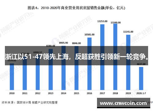 浙江以51-47领先上海，反超获胜引领新一轮竞争。